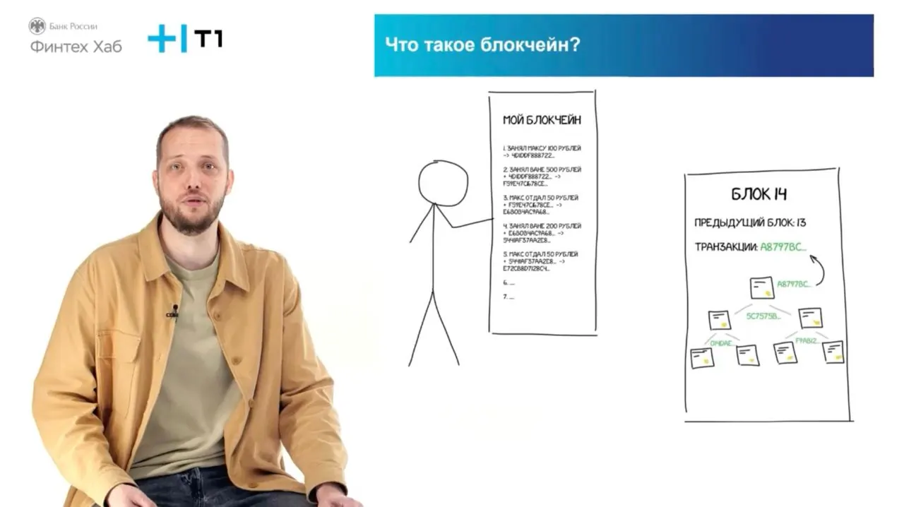 Финтех Хаб Банка России × Т1